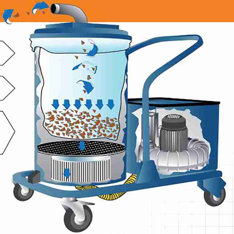 棉花吸塵器 棉花吸塵器