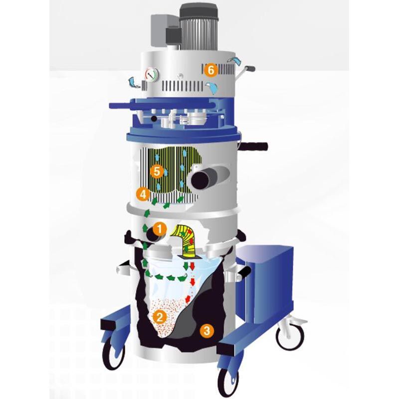 防爆吸塵器 防爆吸塵器
